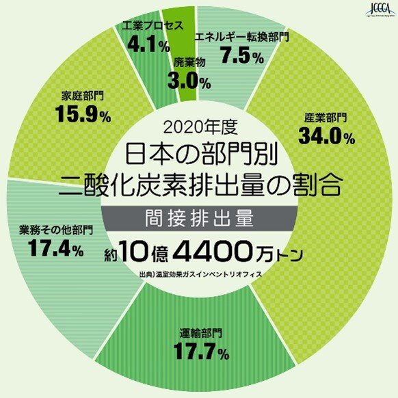 2020co2.jpg